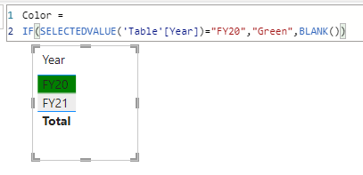Solved: Conditional Formatting - Microsoft Fabric Community