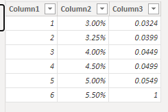 Solved: dax measure - Microsoft Fabric Community