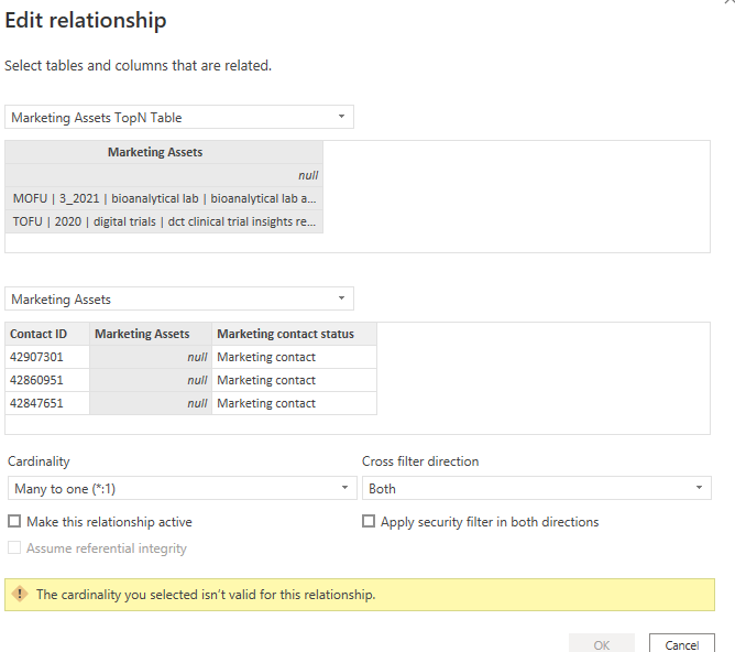Solved: Many to One relationships - Microsoft Fabric Community