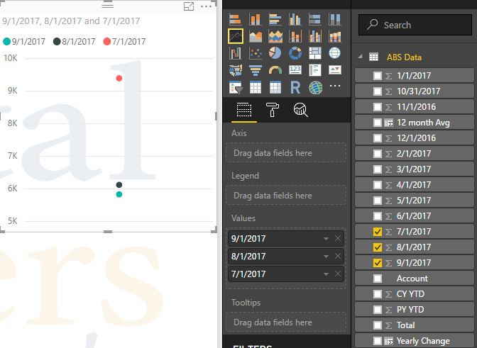Solved: Line chart showing up as dots - Microsoft Fabric Community