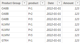 Solved: matrix visual add measure column - Microsoft Fabric Community