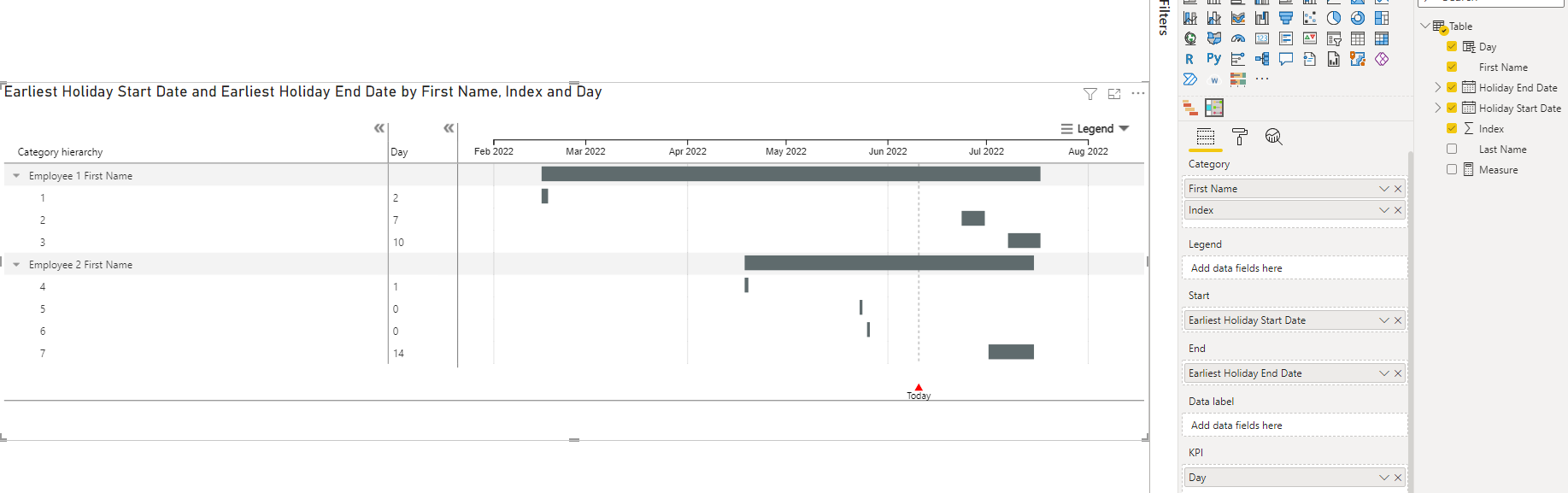 Leave/holiday chart with horizontal bars - Microsoft Fabric Community