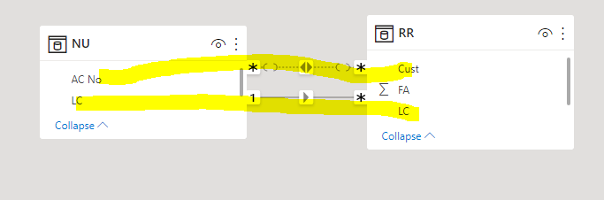 Solved: USERELATIONSHIP not working - Microsoft Fabric Community