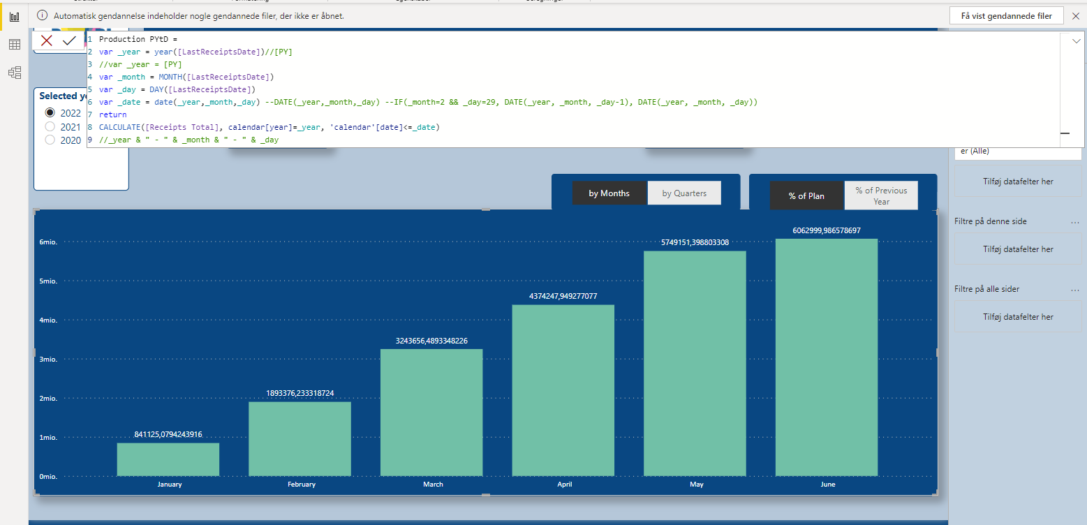 Selected Year vs Last Year vs Plan - issue with ch... - Microsoft Fabric  Community