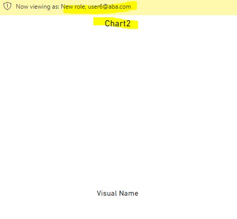 Solved: Dynamic Chart Title based on User Login - Microsoft Fabric ...