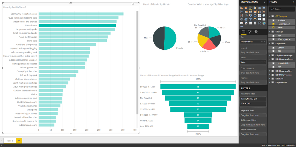 Solved: Clustered Bar Chart not influencing Pie Charts - Microsoft ...