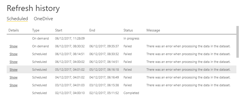 Solved: Refresh Issue - Microsoft Fabric Community