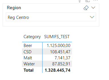 Solved: Error Calculate - Microsoft Fabric Community
