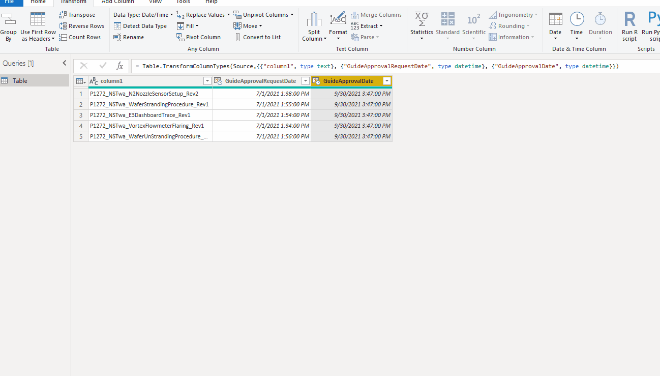 Solved: How to get counts of records for a column based on ...