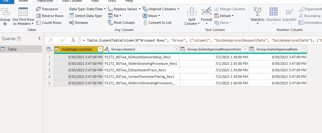 Solved: How to get counts of records for a column based on ...