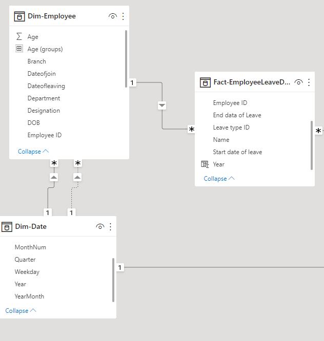 Need an help with calendar table - Microsoft Fabric Community