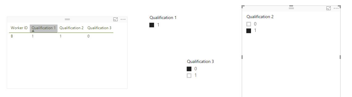 Filtering by column headers - Microsoft Fabric Community
