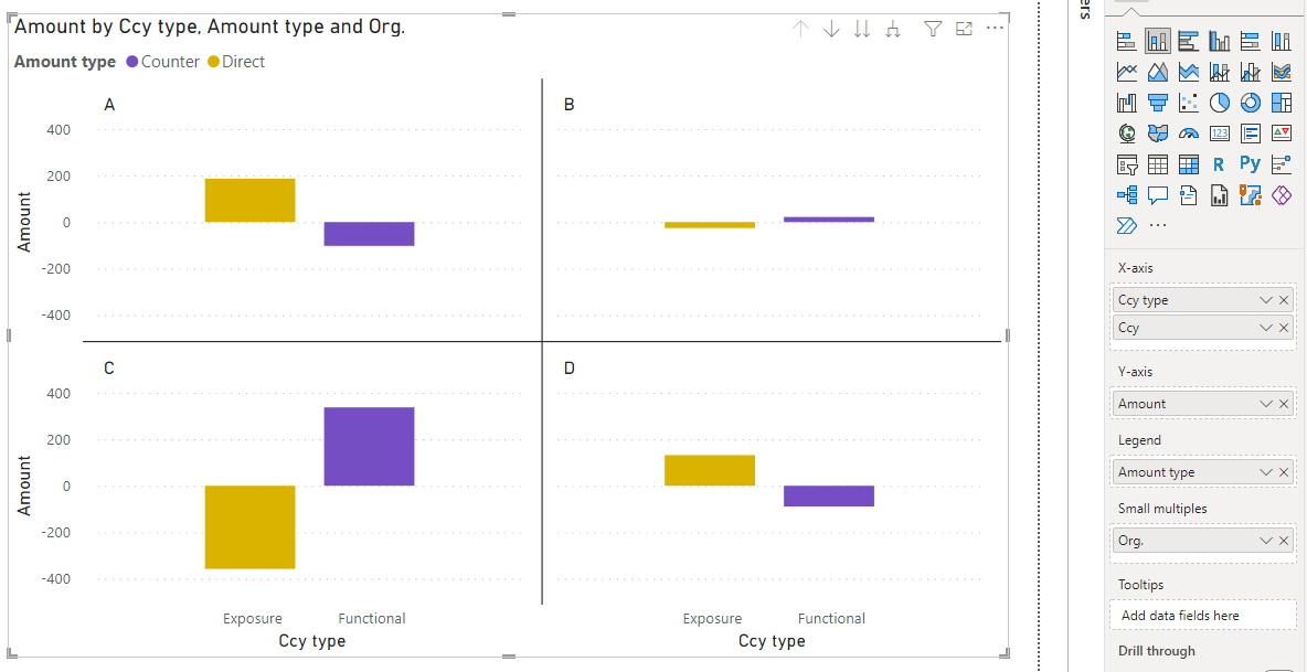 Solved: X Axis Challenge - Microsoft Fabric Community