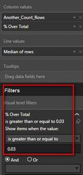 Filter based on a calculated measure in a calculte... - Microsoft ...