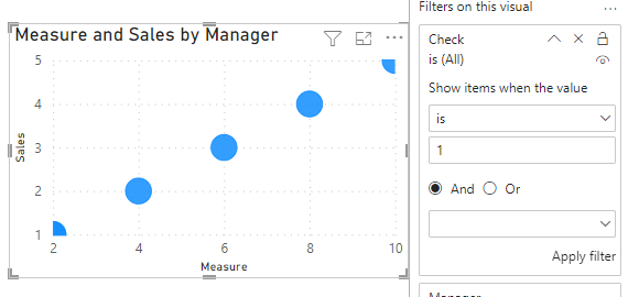 Solved: Scatter Plot - How to ignore filter? - Microsoft Fabric Community