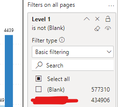 Solved: Dashboard and Dataset showing different data - Microsoft Fabric ...