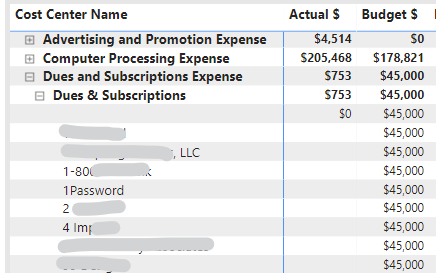 How to show zero in measure when relationship does... - Microsoft ...