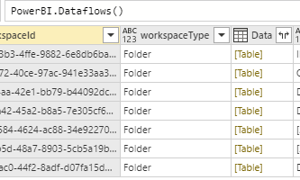 Refer to Linked Table in Dataflow is missing - Microsoft Fabric Community