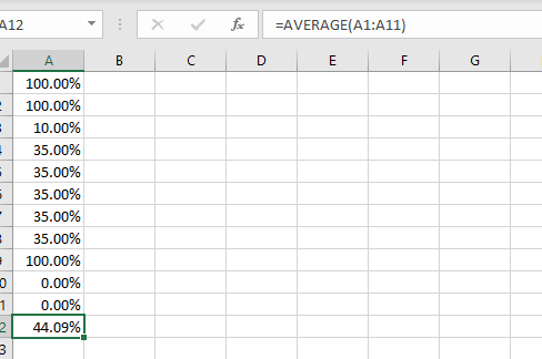 Solved: Calculating Average Percentage - Microsoft Fabric Community