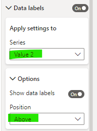 Position values on line graph - Microsoft Fabric Community