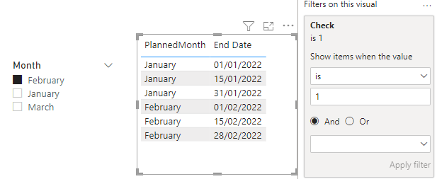 Solved: Remove filter with measure - Microsoft Fabric Community