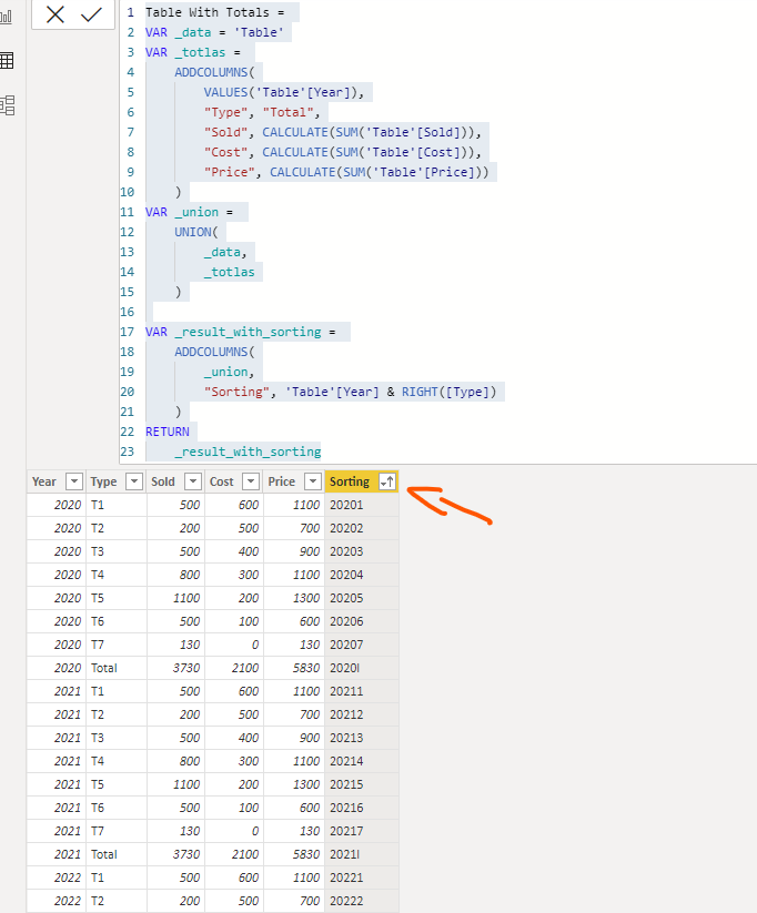 Solved: Re: Want to organize my data using Transform Data - Microsoft ...