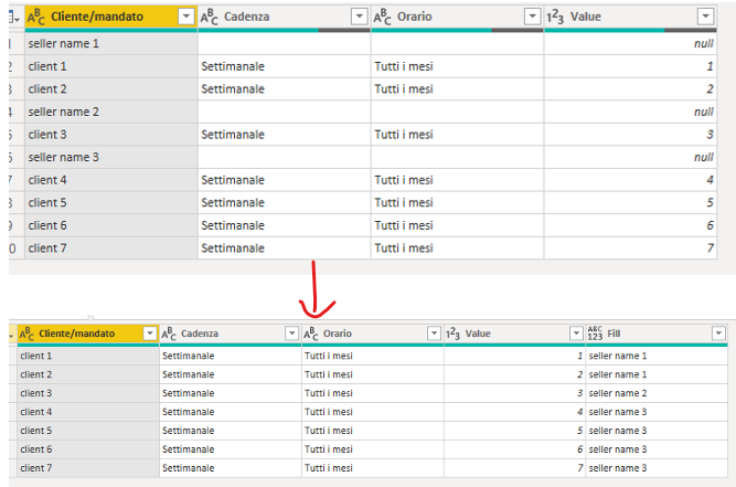 Solved: Modify table - Microsoft Fabric Community