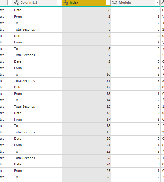 transform data powerbi.PNG