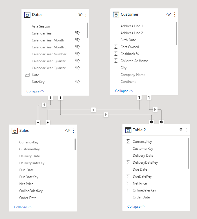 Solved: 2 fact tables with 2 dimensions tables ... I'm tur ...