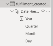Solved: Units Previous Month - Two Date Tables - Microsoft Fabric Community