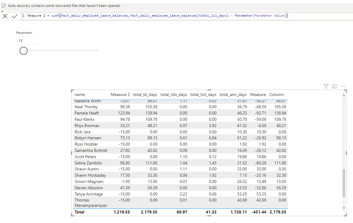 Using What if parameters - Microsoft Fabric Community