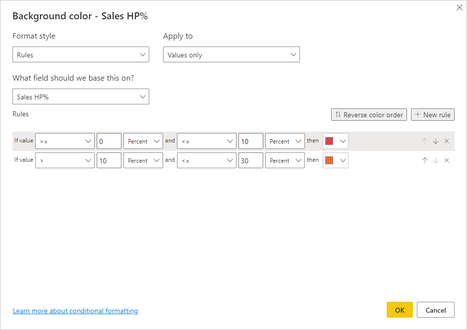 Solved: DAX Conditional Formatting in matrix based on Perc ...