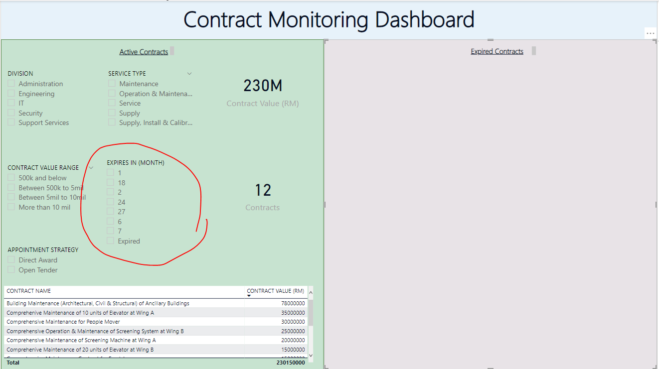 Solved: Dashboard Issue - Microsoft Fabric Community