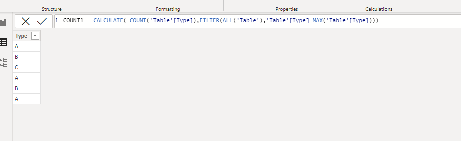 Solved: Incorrect grand total value - Microsoft Fabric Community