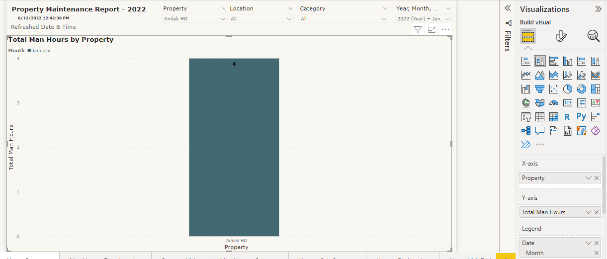 Solved: Count and Sum shows wrong results - Microsoft Fabric Community