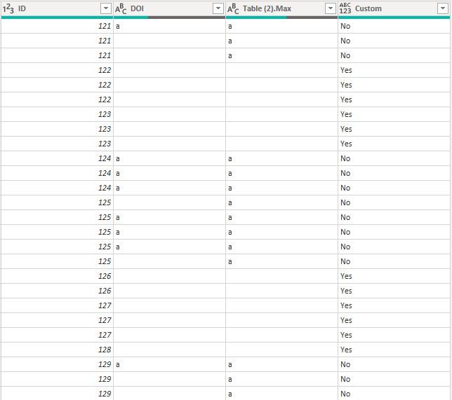 Solved: Power Query Custom Column - Microsoft Fabric Community