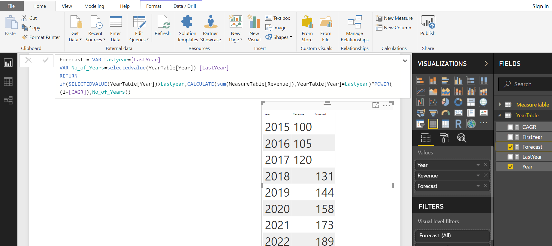 Solved: Finance Forecast using DAX - Microsoft Fabric Community