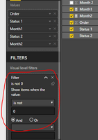 Add measure [filter] as visual level filter