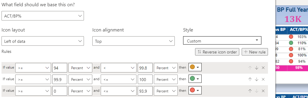 Solved: Conditional Formatting - Microsoft Fabric Community
