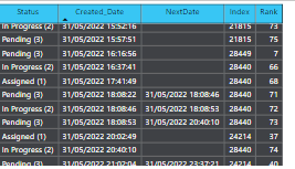 Solved: Calculated Column returns Null value or not all va ...