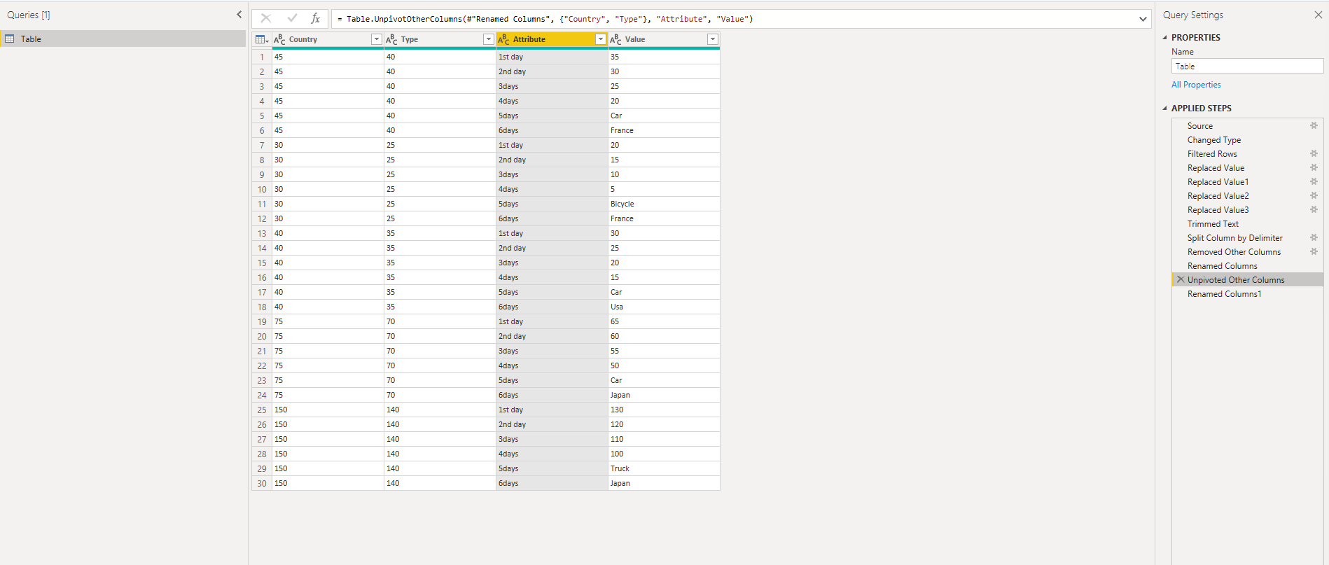Solved: USE COLUMNS AS FILTER - Microsoft Fabric Community