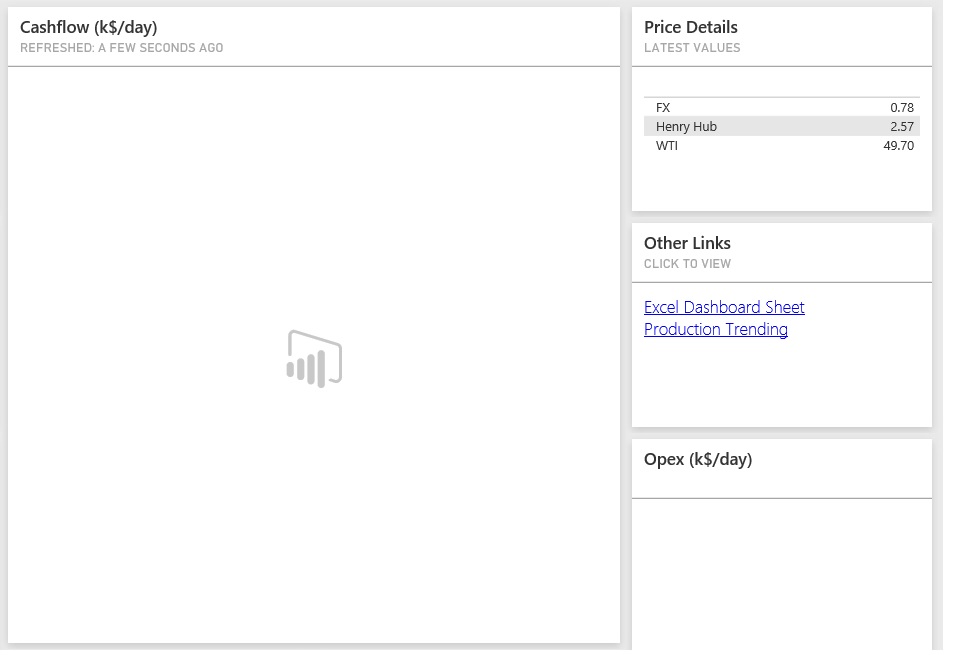 Dashboard tiles not rendering - Microsoft Fabric Community
