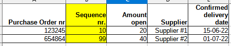 Table_ERP_system.png