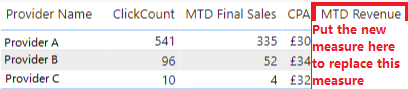 Solved: Total Incorrect - Microsoft Fabric Community