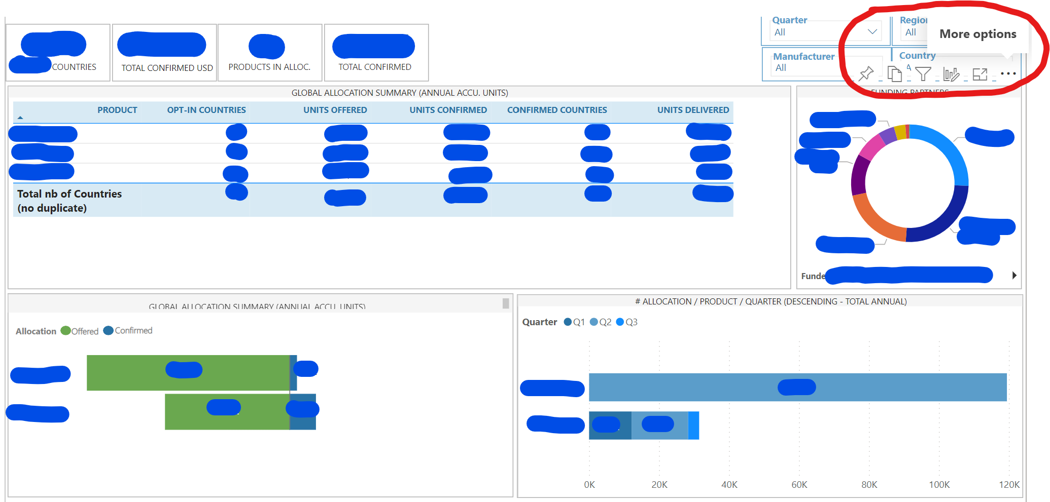 Bug export option missing for some of the visuals - Microsoft Fabric ...