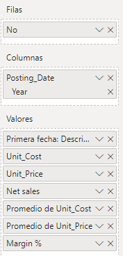 Solved: Values are not repeated in columns - Microsoft Fabric Community