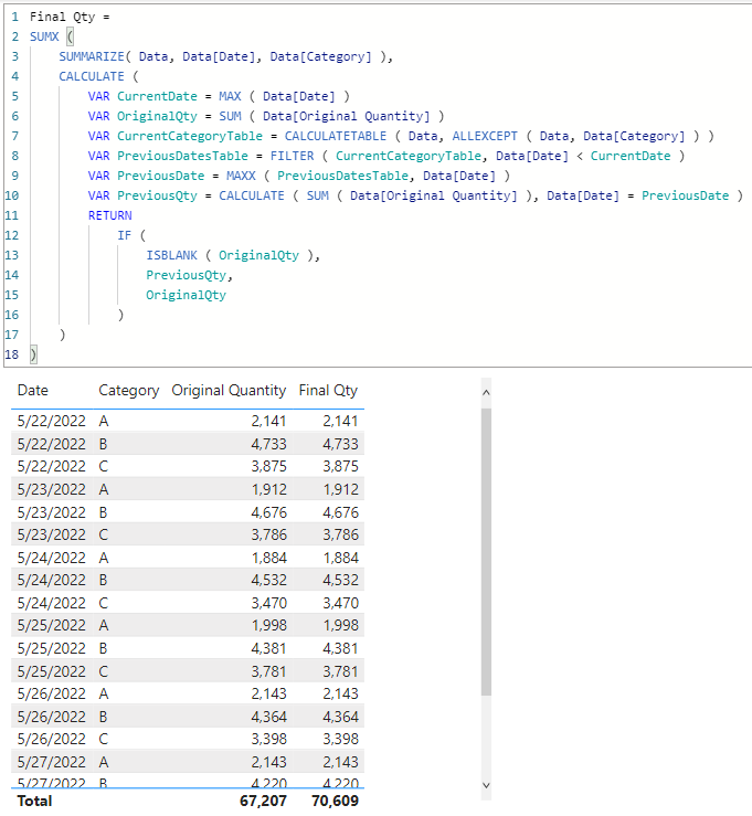 Solved: Sumx function isn't working for my view - Microsoft Fabric ...