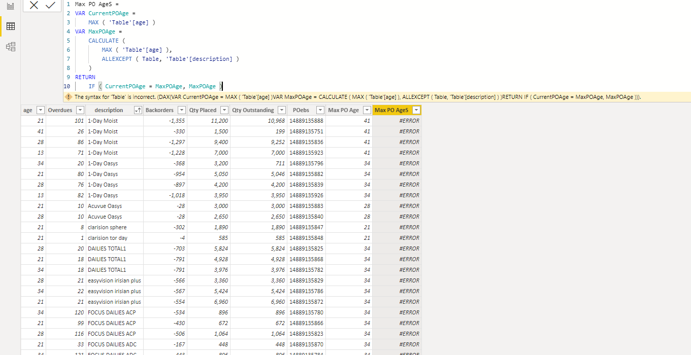 Solved: Highest value formula - Microsoft Fabric Community