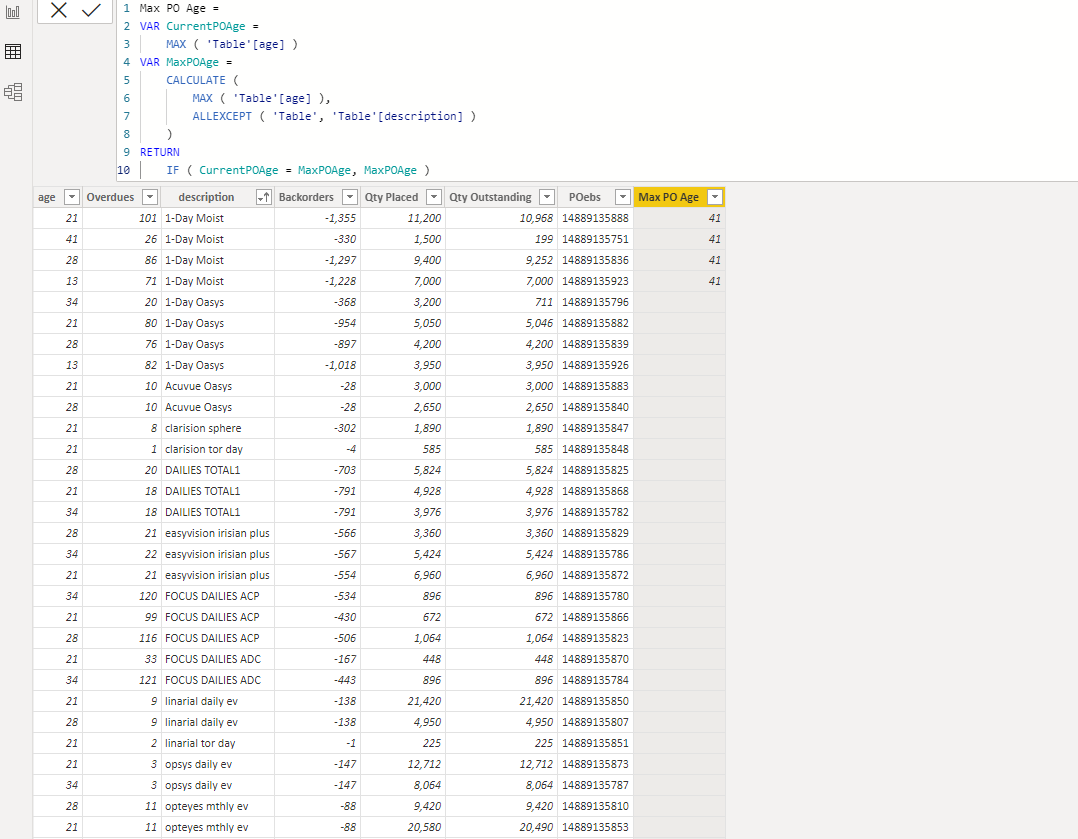 Solved: Highest value formula - Microsoft Fabric Community