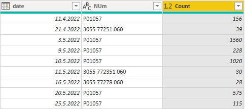 Solved: Group and sum, by date range - Microsoft Fabric Community